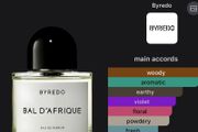 fragrances