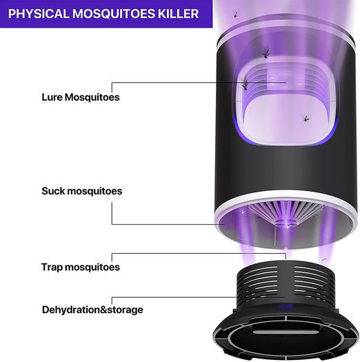 _Electric Insect Killer, Insect Trap, Mosquito Lamp with Suction Fan, No Toxic Chemicals, Effective for Reducing Flying Insects for Indoor Bedrooms and Gardens