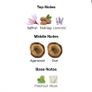 Zimaya Oud is Great sample 5mls Image 3