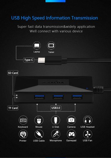 Rocketek USB 3.1 (Type-C & Type-A) USB 3.0 Hub & SD/TF Card Reader (Brand New/Warranty)