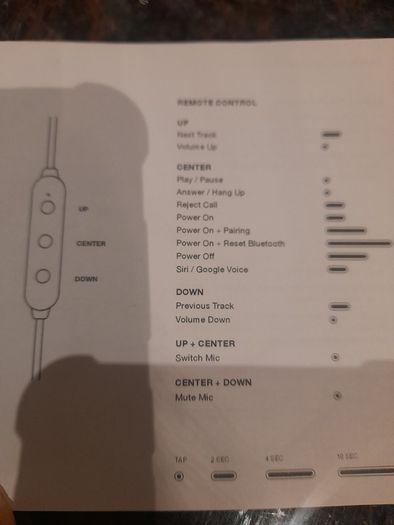 Wireless bluetooth earbuds Happy Plugs brand