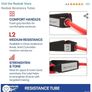 Reebok Resistance Tubes Image 2