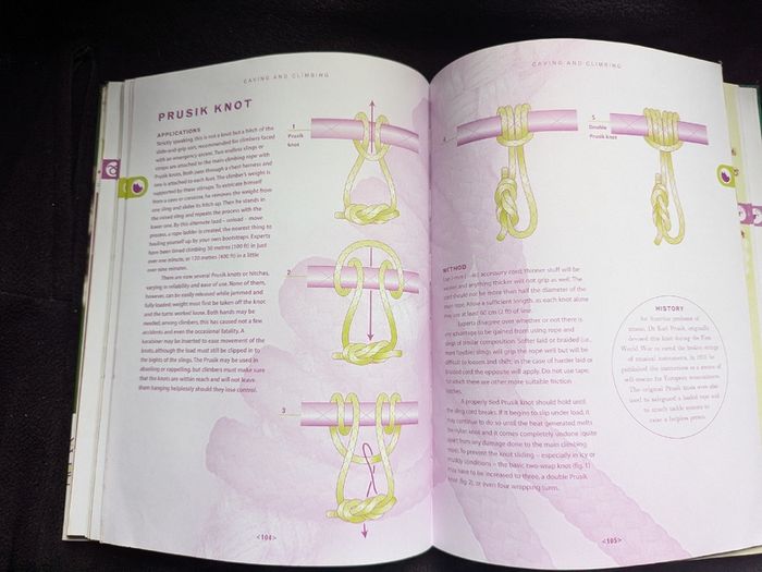 B00K_Complete Book of Knots