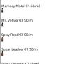 samples/ decants of niche and designer fragrances Image 5