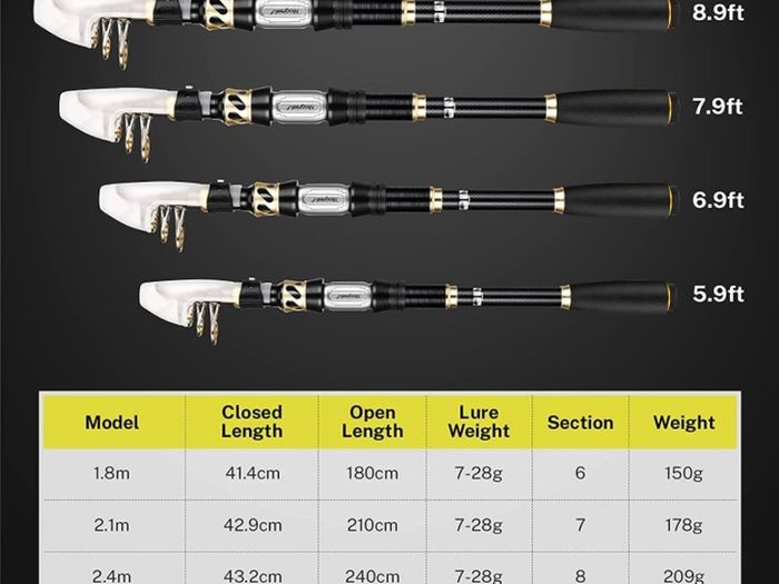 Telescopic Fishing Rod and Spinning Reel Combo Set with Fishing Line, Fishing Lures Kit & Accessories and Carrier Bag for Saltwater Freshwater (FREE POSTAGE)