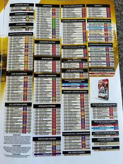 Topps Match Attax 2025 / 2026 - Spare List