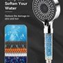 Shower Head and Hose 2M, High Pressure Filter Shower Head 5 Modes, Universal Hard Water Softener Showerhead with Extra Replaceable Accessories Image 3