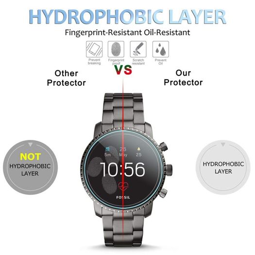 Fossil Carlyle HR Gen 5 Smartwatch Screen Protector Tempered Glass 2.5D 9H Hardness