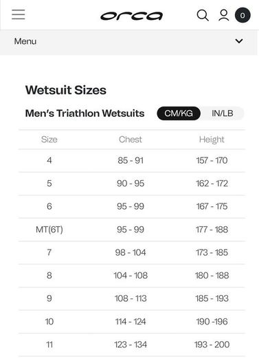 Orca Open Water Wetsuit Mens