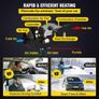 12v 5kw 1 Holes Air Diesel Heater + 2 Silencers Lcd Switch For Car Truck Car Image 5
