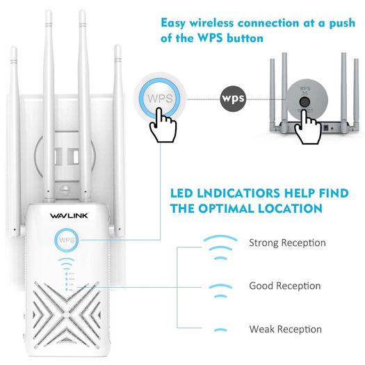 Wavlink AC1200 Dual Band (2.4GHz/5GHz) Gigabit 3-IN-1 WIFI Router/Range Extender & Signal Booster (UK Plug) (Brand New/Warranty)