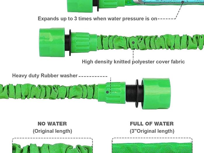 NEW SALE |  Garden Hose Pipe,Garden Hosepipes,Magic Lightweight Watering Hose Pipe with 8-Pattern Water Spray (25ft, Green)