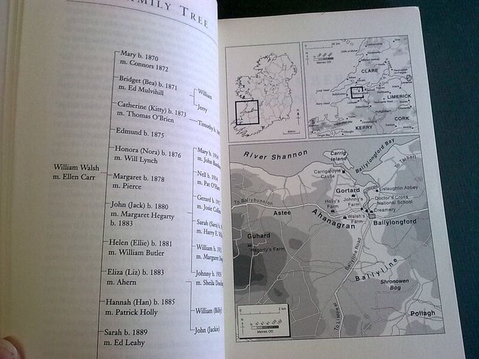 Remembering Ahanagran Story telling in a family's past Ireland Irish Kerry