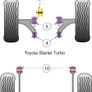 Glanza rear beam polybush kit Image 2