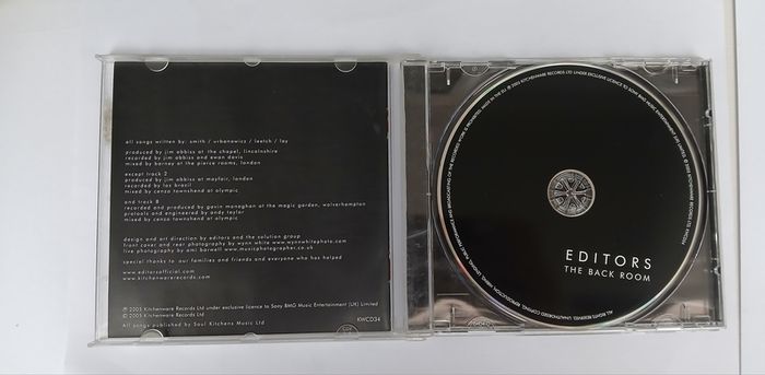 CD The Editors