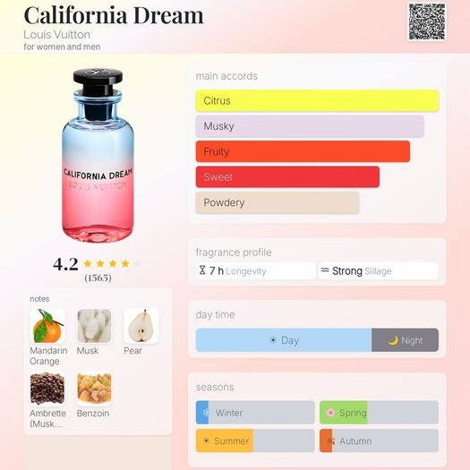 Louis Vuitton - California Dream