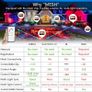 LED Floodlight 300W Equivalent 3000LM, Smart RGB Flood Lights Outdoor with APP Control, Colour Changing + Warm White, Timing - Scene - Garden Lighting, IP66, UK Plug (FREE POSTAGE) Image 8
