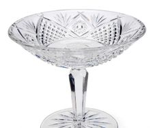Waterford Crystal Pedestal Compote
