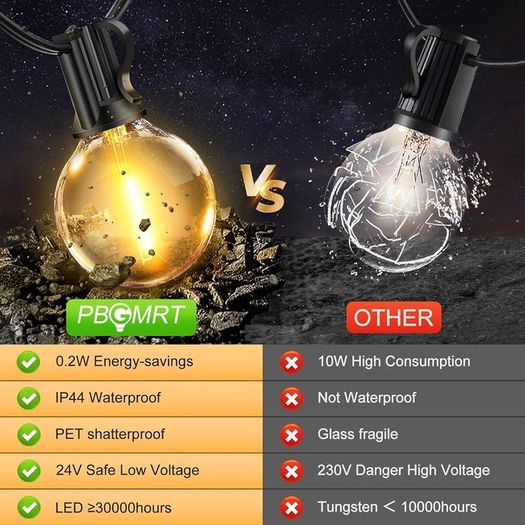 NEW SALE | Festoon Lights Outdoor Mains Powered - 65Ft 20m G40 Garden String Lights with 30+2 Shatterproof LED Bulbs Waterproof for Outside Patio Gazebo Pergola Backyard