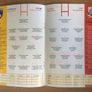 5th February 2012. GAA (Gaelic Football) Programme. Armagh V Cork. @ Athletic Ground in Armagh Image 2