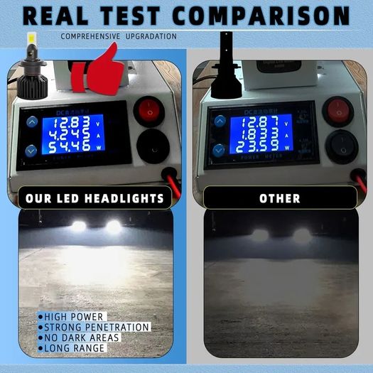Brand NEW Led Headlight H7