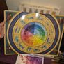 Tarot Card Collection Image 2