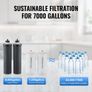 Gravity-fed Water Filter System, 2.25G 304 Stainless-Steel Countertop Filtration System, Reduces Lead and up to 99% of Chlorine Image 2