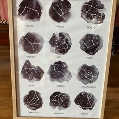 Star Sign Framed Print