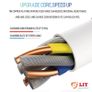 1M/2M/3M USB-C Lead For Samsung S9 S10+ S20+ Type C Charging Fast Charger Phone Cable Samsung Image 5