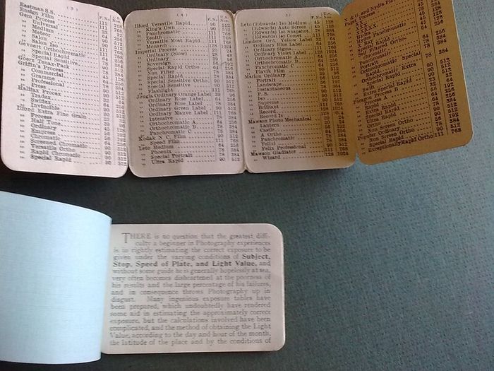 Wynne's infallible Hunter Meter in original box with paper work.