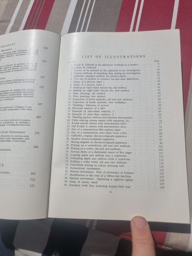 Purpose and practice of motion study 1960.Anne G. Shaw