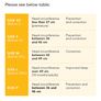 Anti flat head / Mimos orthopedic baby pillow Image 4