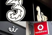iPhone 3 Three/ Vodafone / Eir Ireland Unlocking Service