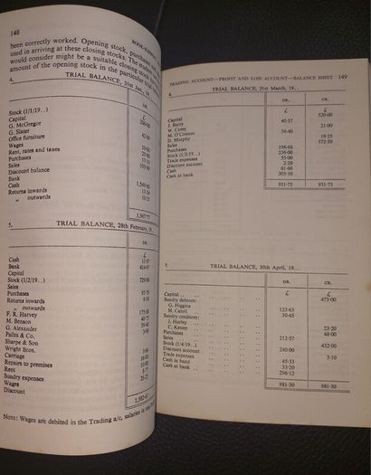 Coakley's Book Keeping & Accounts - 1976