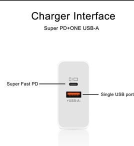 Super fast charger