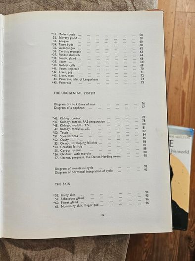 An Atlas Of Histology. By W.h. Freeman And Brian Bracegirdle. Second Edition Large Volume Hardback With Dustjacket.  Book In Good Condition.  Dustjacket Tatty.  See Photos For Same.