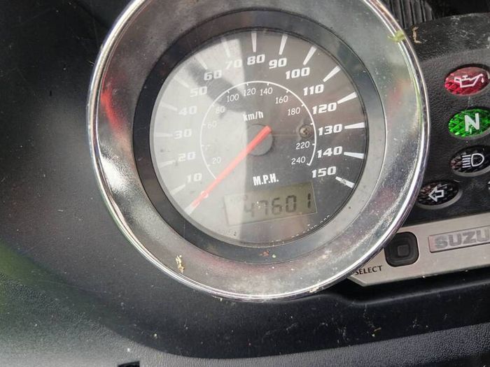 Suzuki Bandit