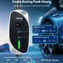 7.4 kW 32AType 2 Portable EV Charger Single Phase Image 3