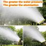 BRAND NEW Agriculture Atomizer Nozzles Adjustable Nozzle Tool Sprinklers Farm Vegetables Irrigation Spray Home Garden Lawn Water Sprinkler Image 3