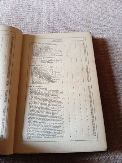 Rare Find 1870s The Poetical Works of Thomas Moore. Cameron & Ferguson. Antique.