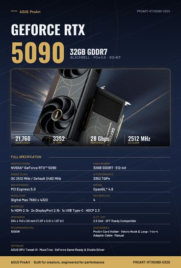 Asus Pro Art Rtx5090 32gb Ddr7 graphic card