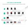 Ugreen Multi Card Reader All-In-One USB 3.0 Type-A/Type-C OTG Card Hub Adapter TF/SD/CF/MS (Simultaneously) for PC/Mac/Chromebook/Mobile/Tab (Brand New/Warranty) Image 8