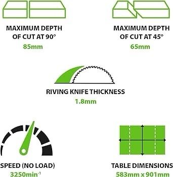 NEW SALE | Fury 5-S Table Saw, Multi-Material Multi-Purpose & Portable, Cuts Wood, Metal, Plastic & More