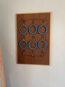 ring board