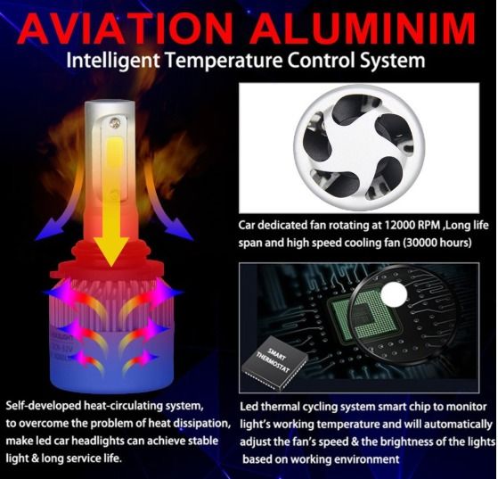 Cool White COB H1/H4/H7/H11/9006 LED Car Headlight Lamp 72W 8000LM