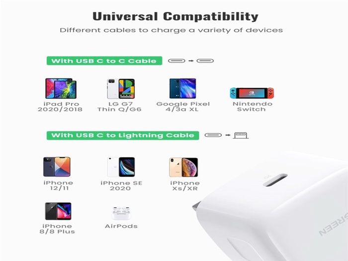 Ugreen 20w Pd Fast Charge Type-c Adapter Plug Iphone 12 iPhone 13 Charger