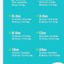Carter's Baby Fleece Pram Suit 3-6 m like new Image 4