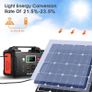 Foldable Solar Charger Battery Outdoor Garden for Generator Phones Image 5