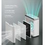 Govee Air Purifier 3 in 1 Image 2