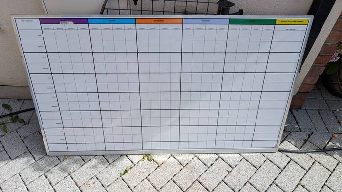 Training & Support Planner Whiteboard
